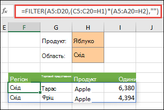 Повернення всіх значень у діапазоні масиву (A5:D20) для товару 