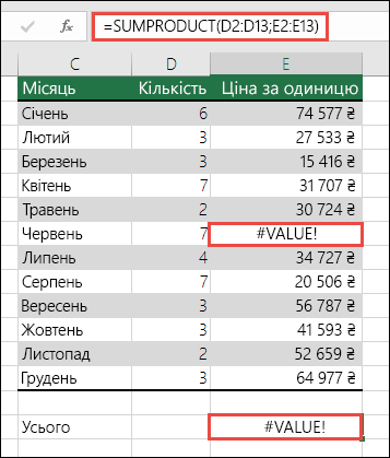 Формула в клітинці E15 повертає помилку #VALUE!, оскільки в стовпці E міститься значення помилки #VALUE!.