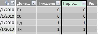 Стовпець 