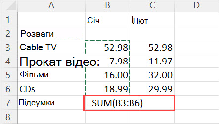 Формула, створена натисканням кнопки 