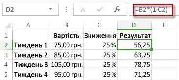 Результати у відсотках у стовпці D