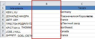 Empty column for entering formula