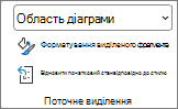 Знімок екрана: група 