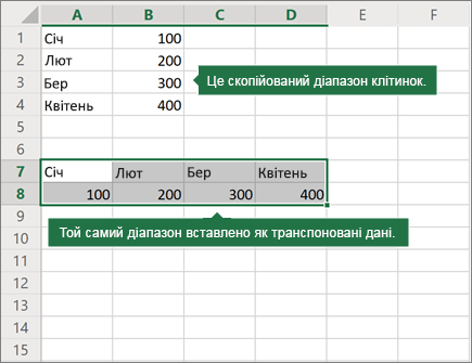 Приклад вставлення транспонування