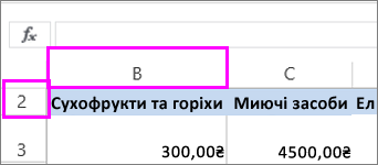 Приховані перший стовпець і рядок