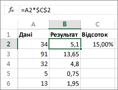 Множення чисел на відсоток