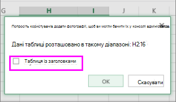 Діалогове вікно перетворення діапазону даних на таблицю