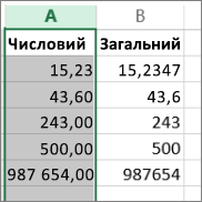 Зразок способу відображення чисел у різних форматах, таких як 