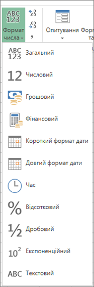 Доступні числові формати