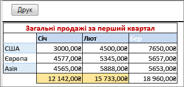 Друк із межами