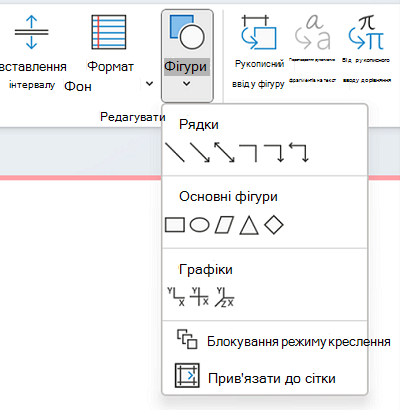 Використання бібліотеки фігур для креслення фігури