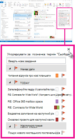 Закріплене резюме завдань