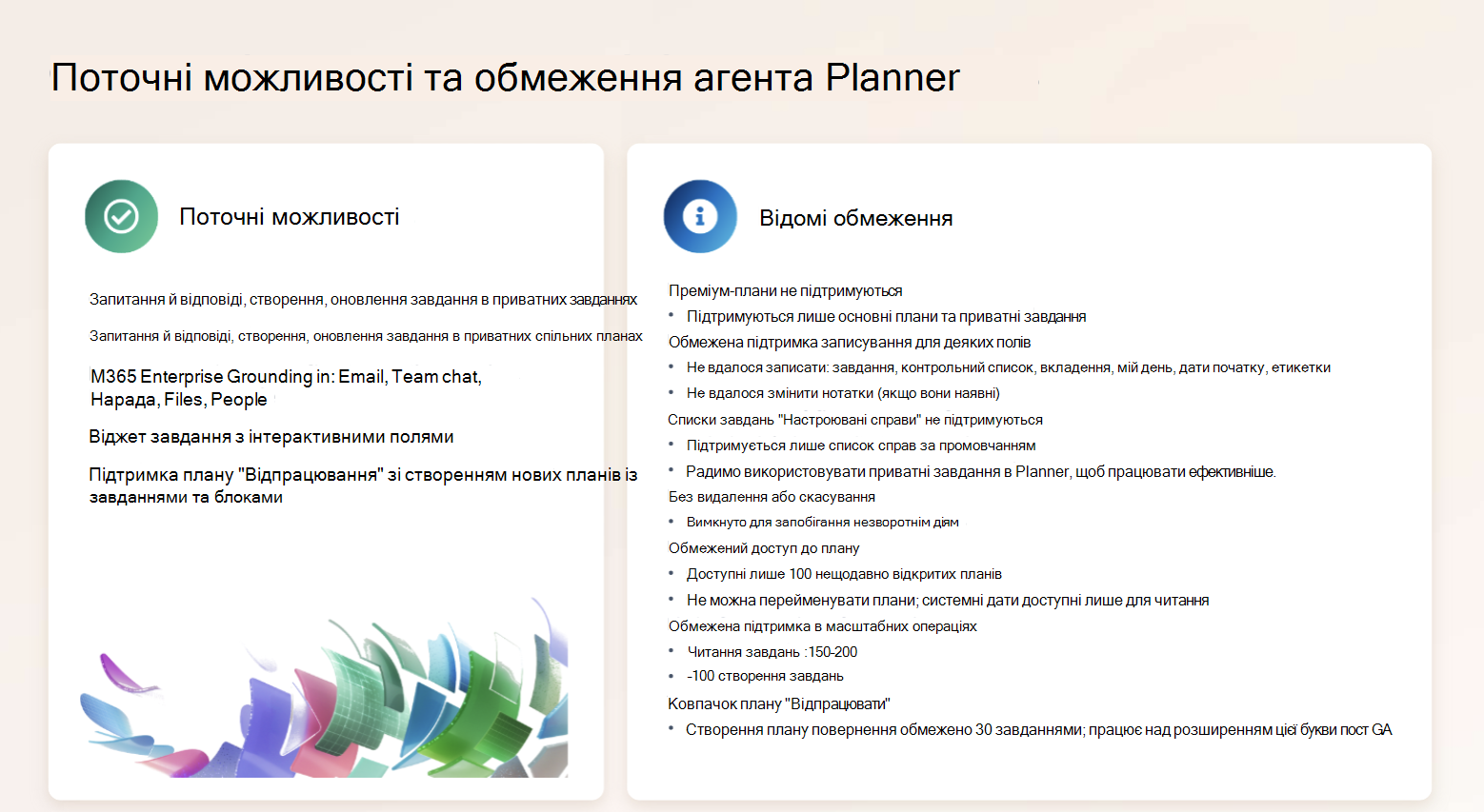 Схема поточних можливостей і обмежень планувальника.