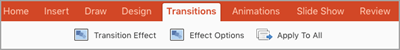Вкладка Transitions (Переходи)