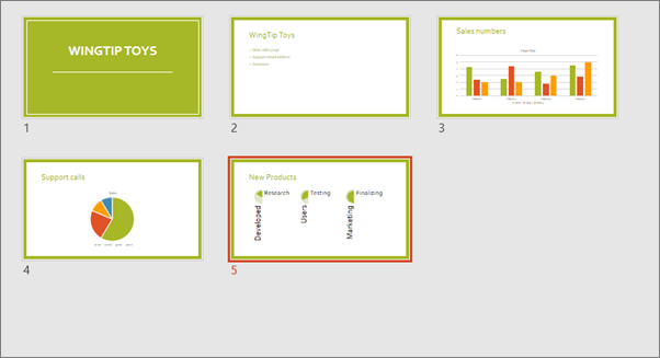 Подання сортувальника слайдів у програмі PowerPoint