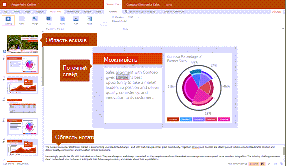 Подання редагування в PowerPoint Online