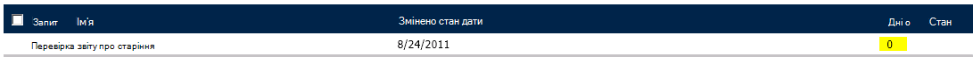 Стовпець 
