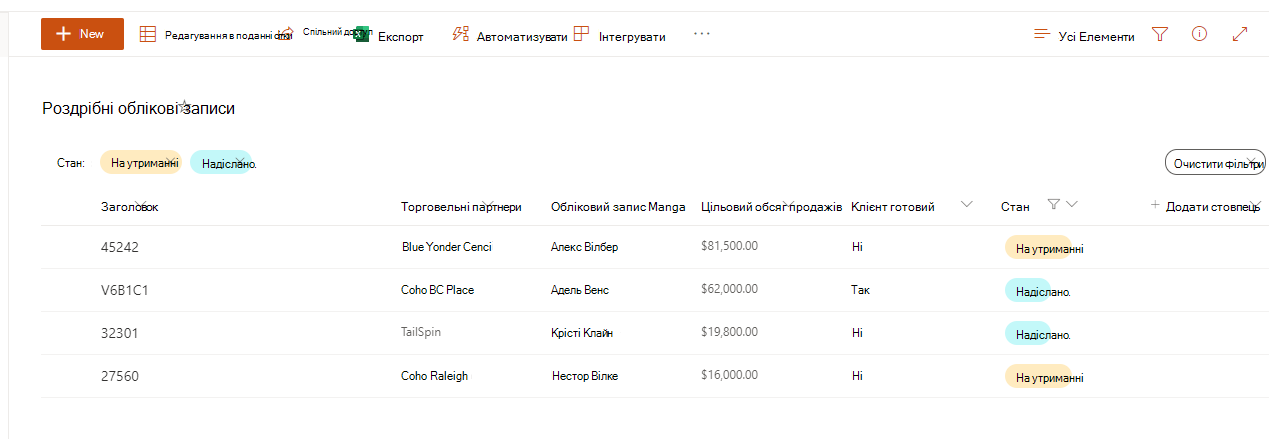 Знімок екрана: відсортований список у SharePoint.