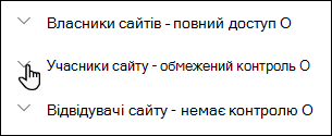 Список рівнів дозволів сайту.