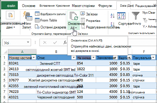Електронна таблиця Excel з імпортованим списком і виділеною кнопкою 