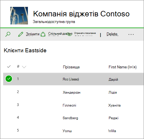 Список у SharePoint Online