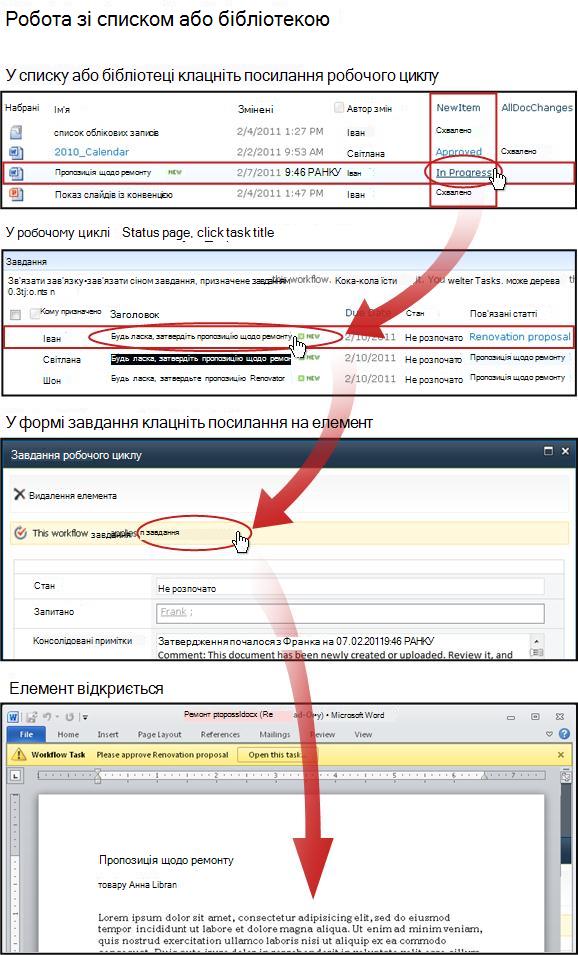 Перехід до елемента та форми завдання зі списку або бібліотеки