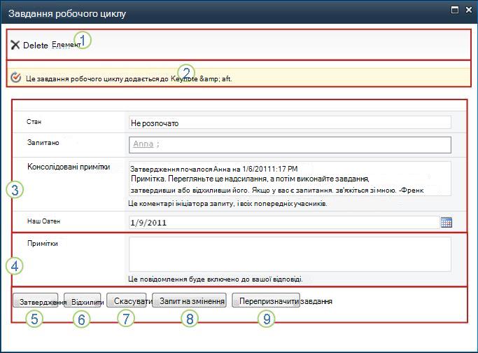 Форма завдання робочого циклу