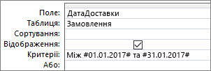 вираз у рядку 