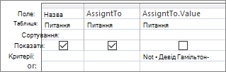 Сітка макета запиту з прямим полем підстановки