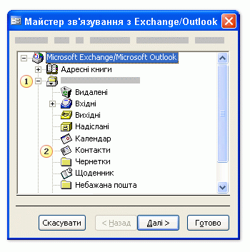 Майстер Exchange/Outlook