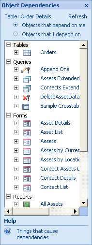 Область «Залежності об’єктів»