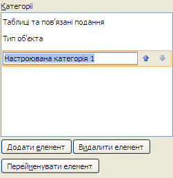 Нова настроювана категорія в області переходів