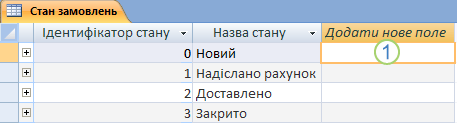 Таблиця в програмі Access зі стовпцем 