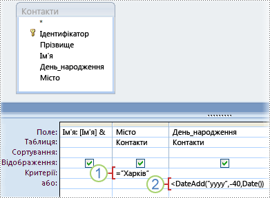 Альтернативні умови