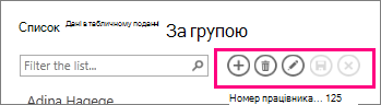 Рядок дії в поданні списку