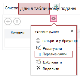 Меню настройок із командами 