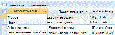 Зображення таблиці, яка містить товари та постачальників