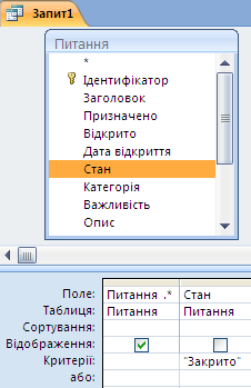 Сітка конструктора запиту