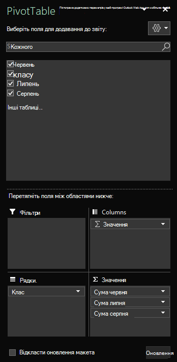 Область полів зведеної таблиці, відкрита в програмі Excel для Windows із виділеними полями таблиці.