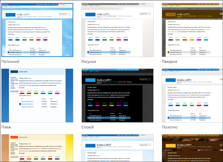 Сторінка SharePoint Online із зображеннями шаблонів сайту