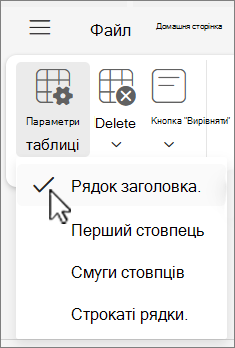 The Table options menu showing the Header row option selected in інтернет-версія Outlook.