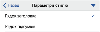 Розгорнута команда 