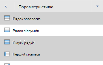 Word для Android меню параметрів стилю таблиці