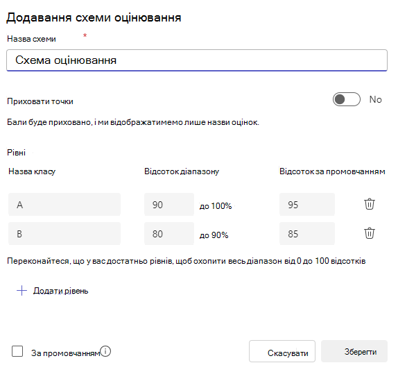 Додавання схеми оцінювання