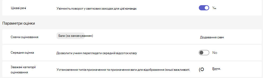 Параметри оцінок