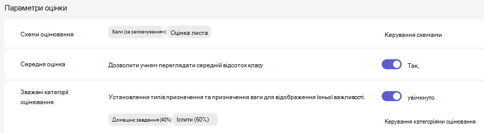 Параметри оцінок