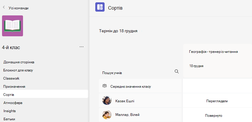 Знімок екрана: оцінки.