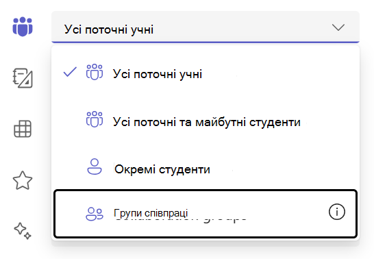 групи учнів