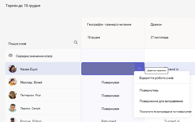 Параметри призначення