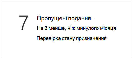 Знімок екрана: плитка даних 